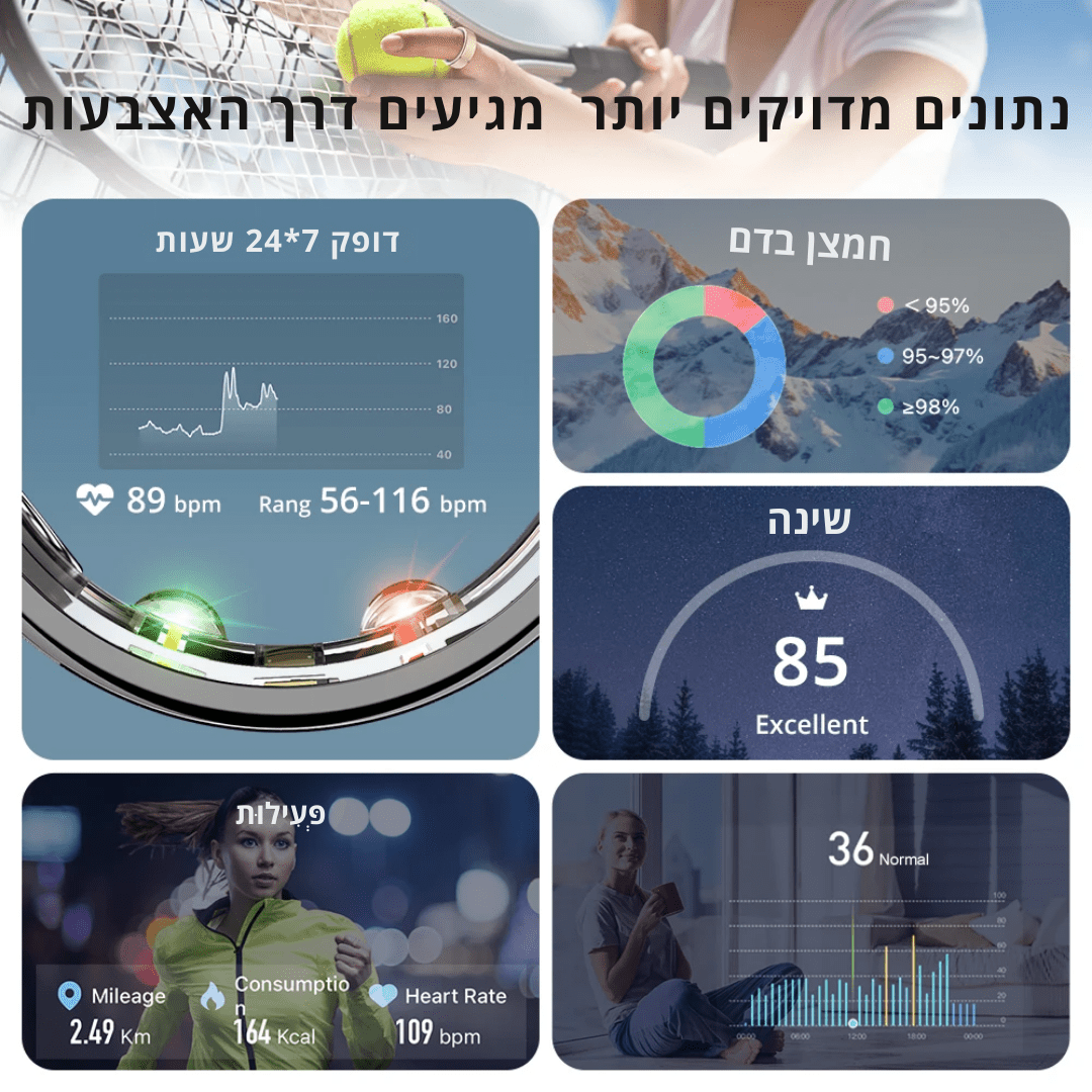 RingPulse - טבעת חכמה למעקב בריאותי | RingPulse - טבעת חכמה למעקב בריאותי | אוזו - שופ